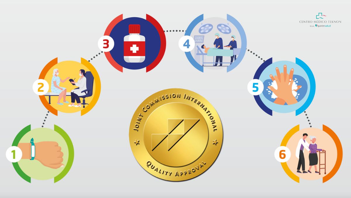 Seguridad del paciente