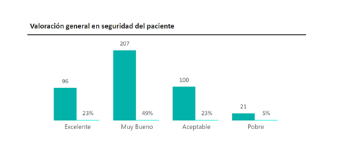 Imagen3