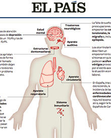 Article_Vertic